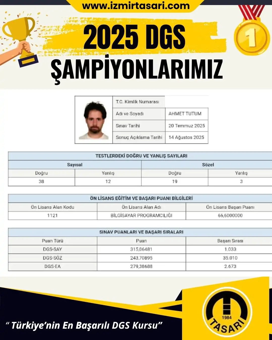 2025 DGS Şampiyonu 26